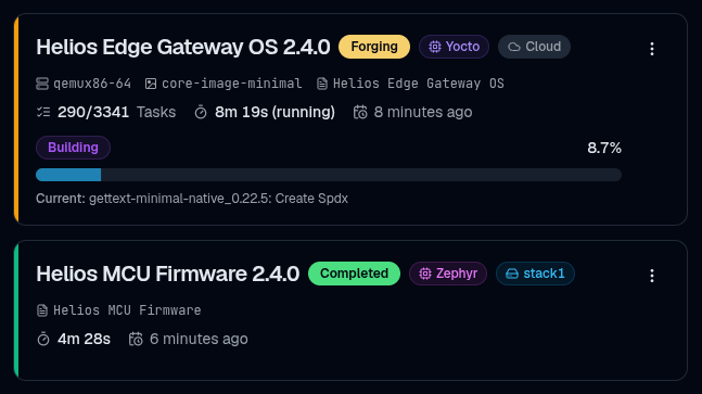 Elenco delle build nella console EmbedForge. Helios Edge Gateway OS 2.4.0, build Yocto core-image-minimal per qemux86-64 nel cloud, in corso a 290 task su 3341 (8,7%), ora alla generazione dello SPDX di gettext-minimal-native. Helios MCU Firmware 2.4.0, build Zephyr sul runner self-hosted stack1, completata in 4m 28s.